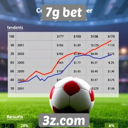 Tendências de apostas no 7g bet